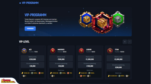 Aerobet Casino vip program