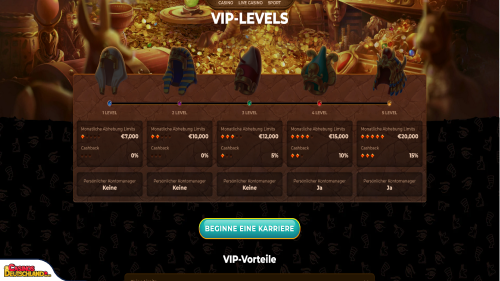 AmunRa Casino vip program