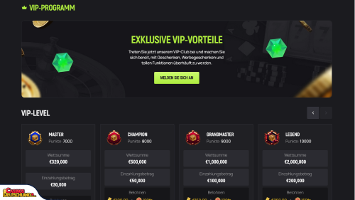 Avocasino Casino vip program