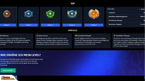 BeonBet Casino vip program