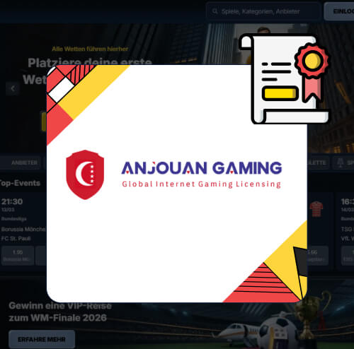 BetRepublic Casino Lizenz