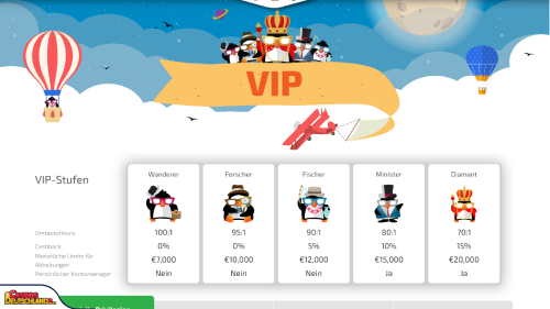 BoaBoa Casino vip program