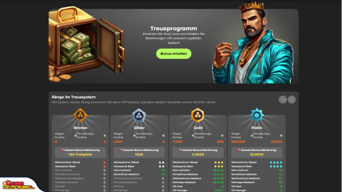 Capospin Casino vip program