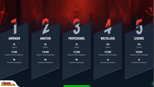 Casinado Casino vip program