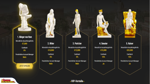 Casinoly Casino vip program