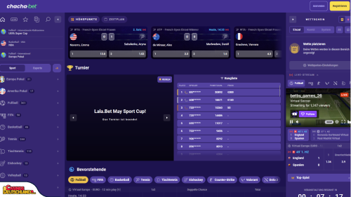 ChachaBet Casino Sport