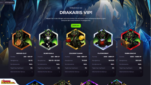 Drakaris Casino vip program