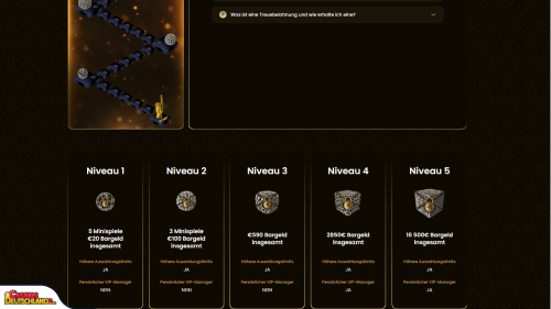 GoldSpin Casino vip program