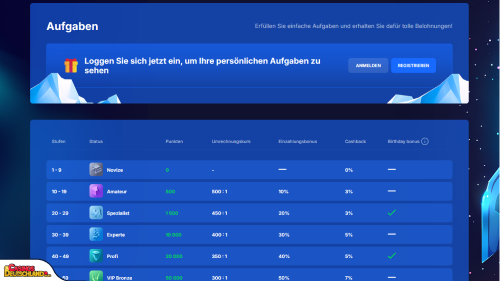 Ice Casino vip program