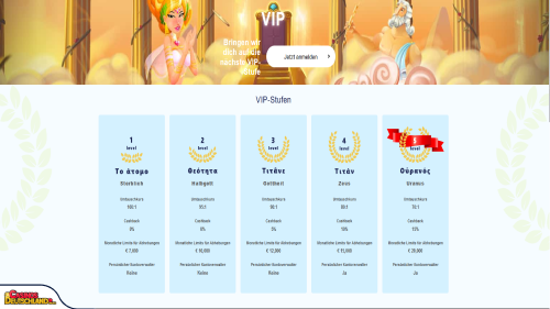 Librabet Casino vip program
