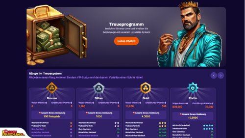 Liraspin Casino vip program