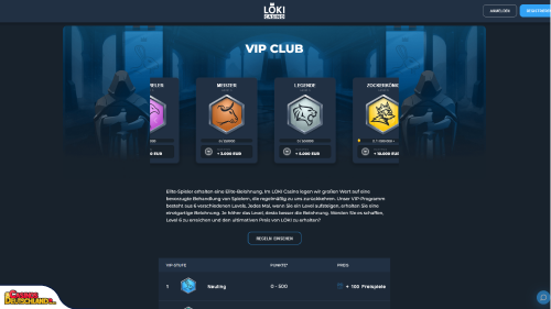 Loki Casino vip program