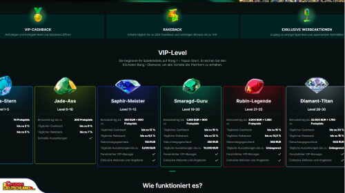 Luckygem Casino vip program