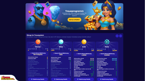 Morospin Casino vip program