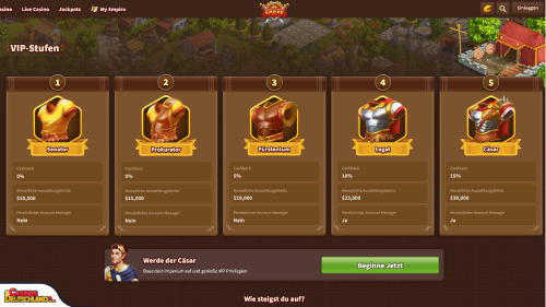 My Empire Casino vip program