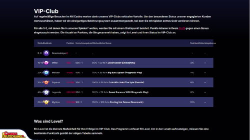 NV Casino vip program