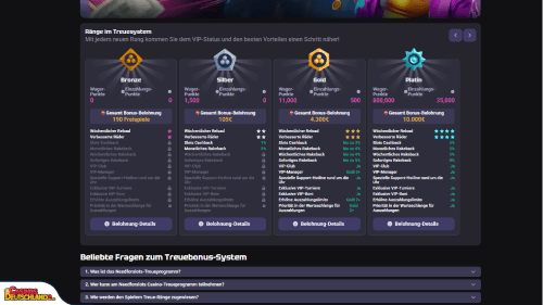 NeedForSlots Casino vip program