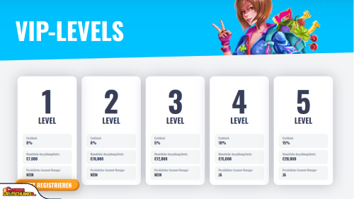 OhMySpins Casino vip program