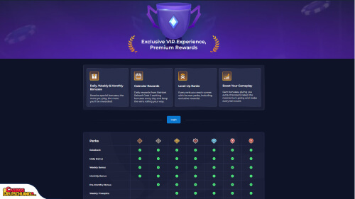 Rainbet Casino vip program