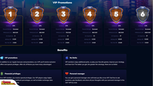 RioAce Bet Casino vip program