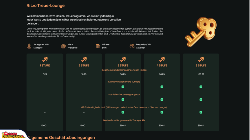Ritzo Casino vip program