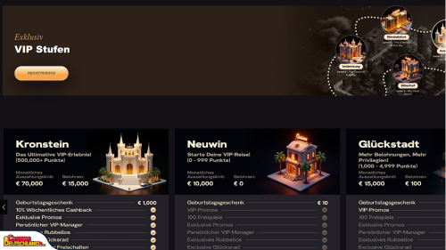 SevenPlay Casino vip program