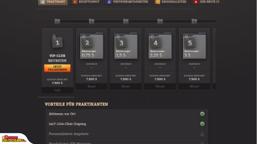 SpinBoss Casino vip program