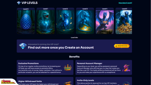 SpinDragons Casino VIP Program