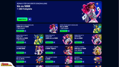 Spinwinera Casino bonus