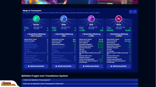 Spinwinera Casino vip program