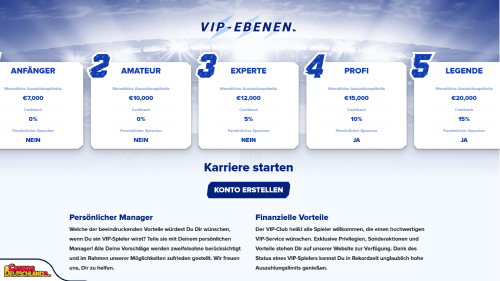 Sportaza Casino vip program
