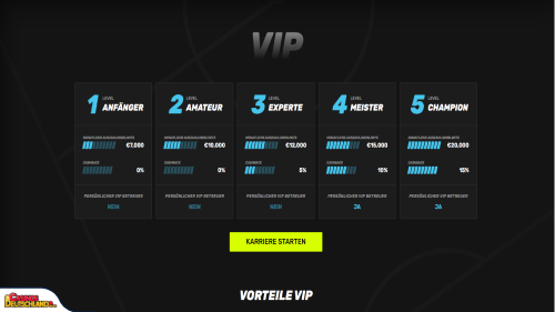 Sportuna Casino vip program
