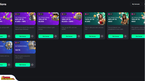 TrueLuck Casino bonus
