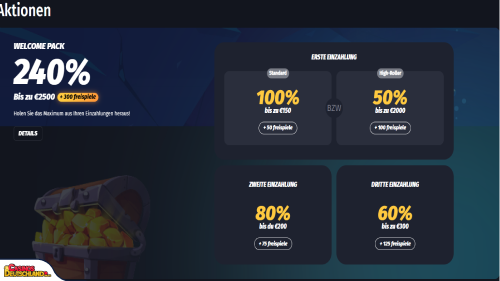 Winshark Casino bonus