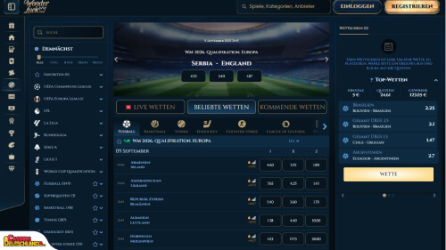 WonderLuck Casino Sport