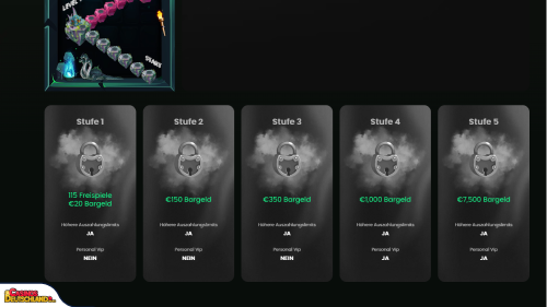Zip Casino vip program